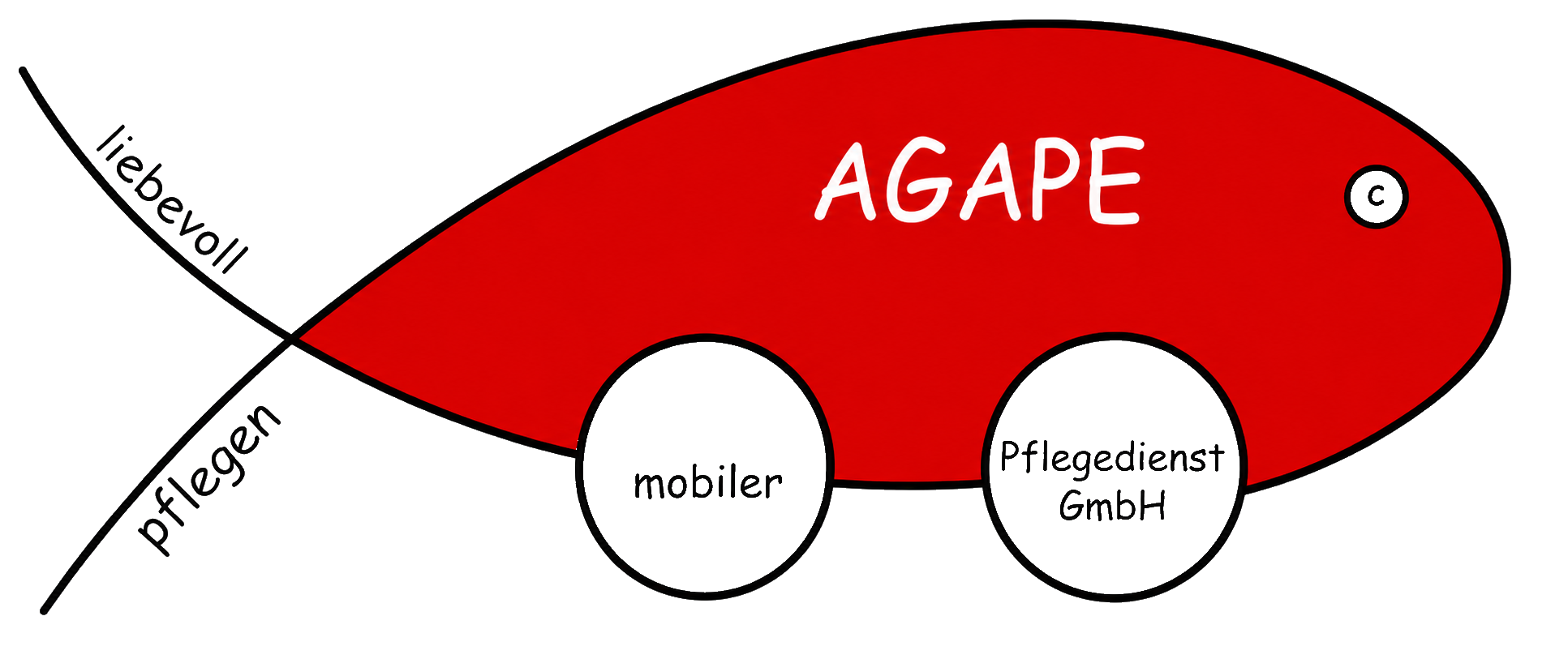 AGAPE mobiler Pflegedienst GmbH Logo